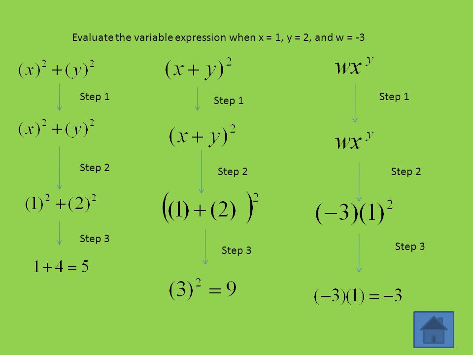 Evaluate the variable expression when x = 1, y = 2, and w = -3