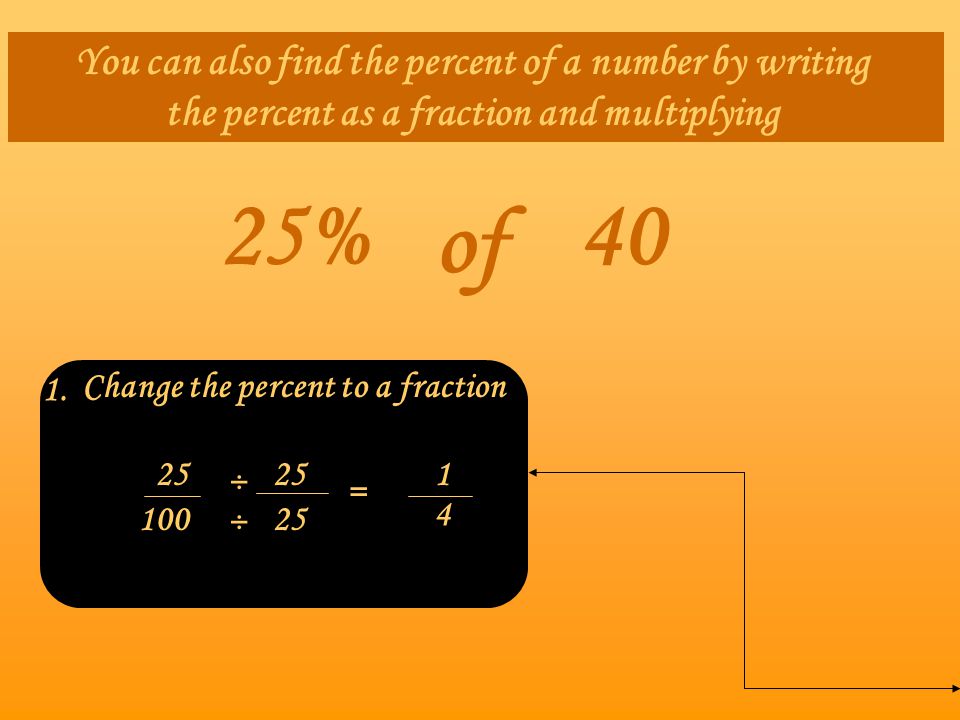 You can also find the percent of a number by writing the percent as a fraction and multiplying