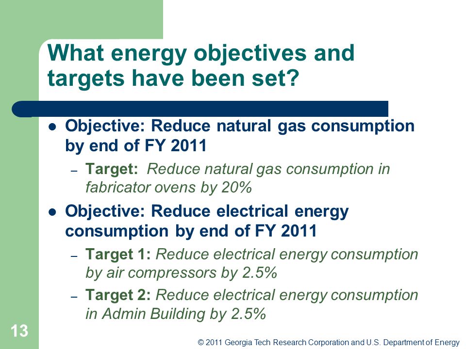 What energy objectives and targets have been set