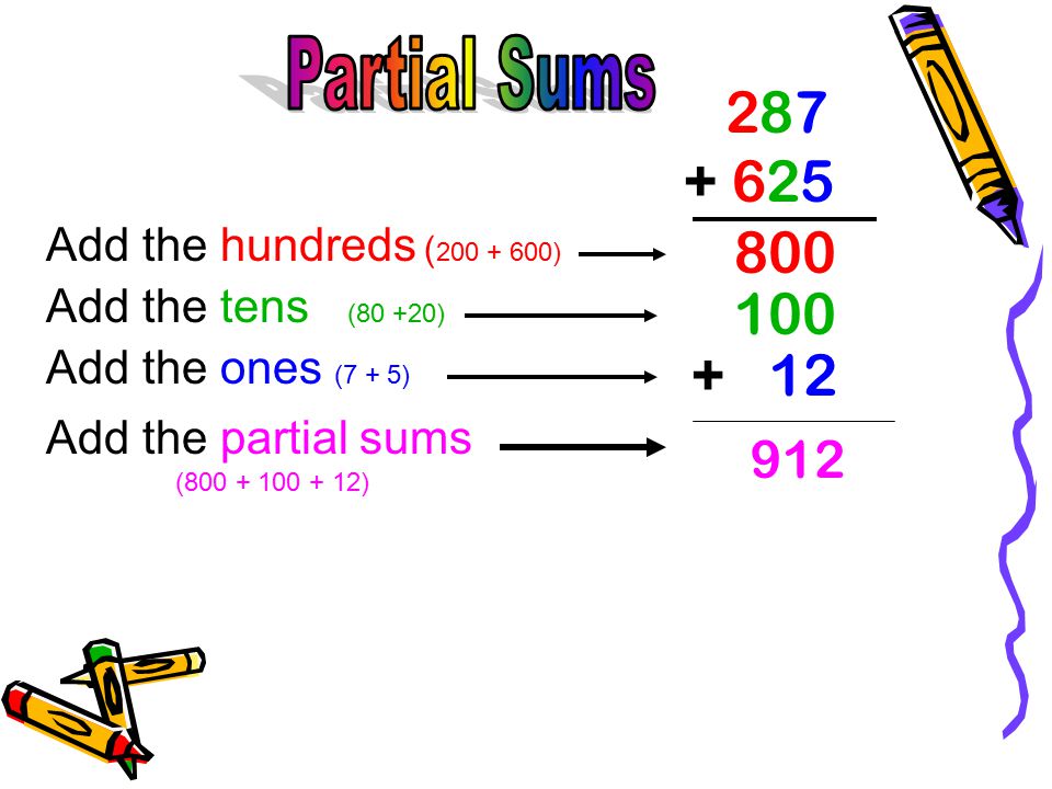 Partial Sums Add the hundreds ( )