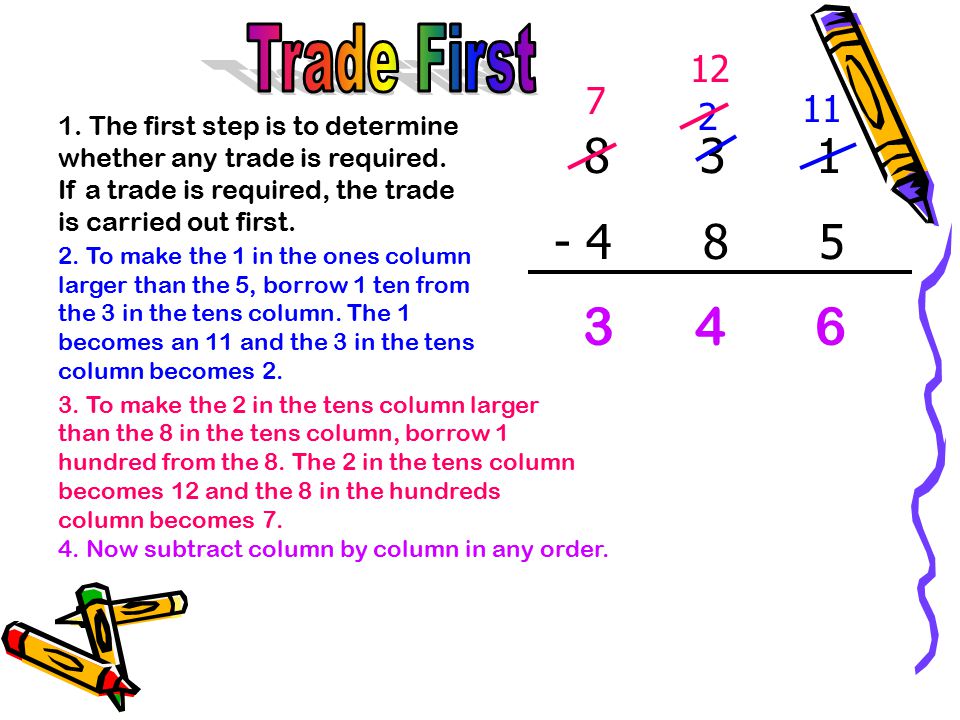 Trade First The first step is to determine whether any trade is required. If a trade is required, the trade is carried out first.