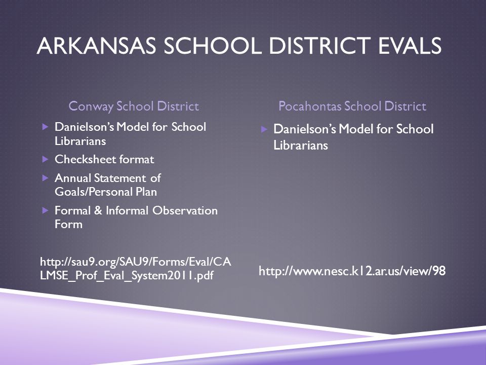 Arkansas School District Evals