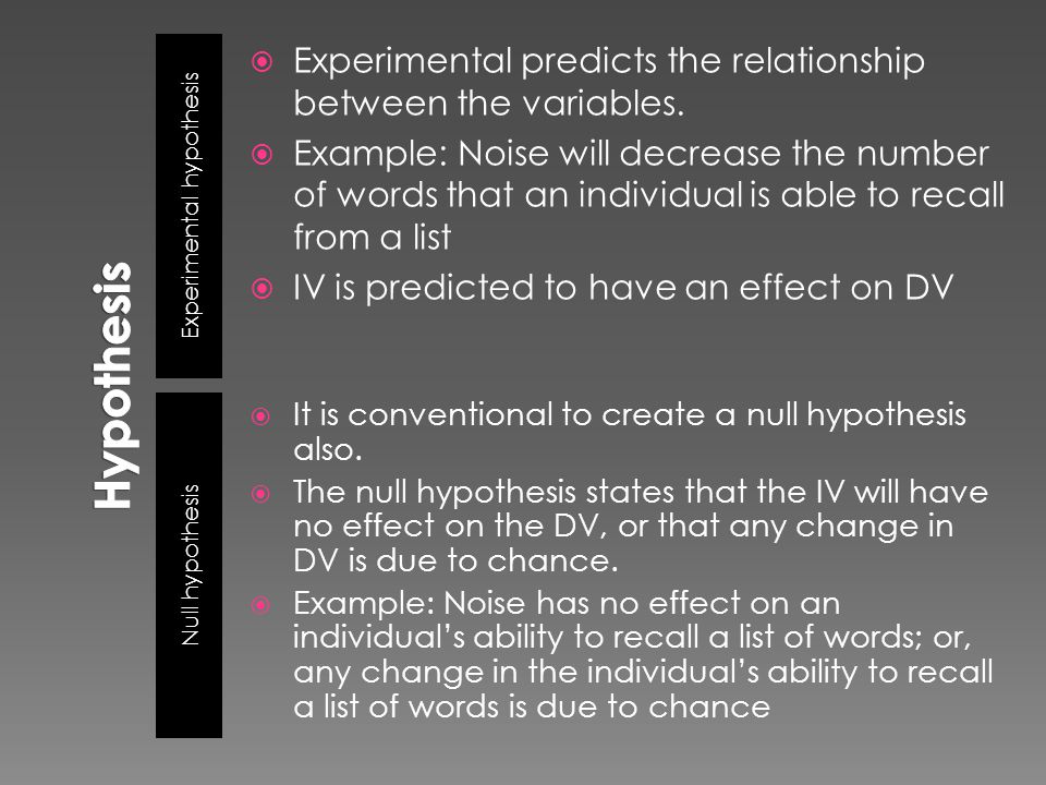 Experimental hypothesis