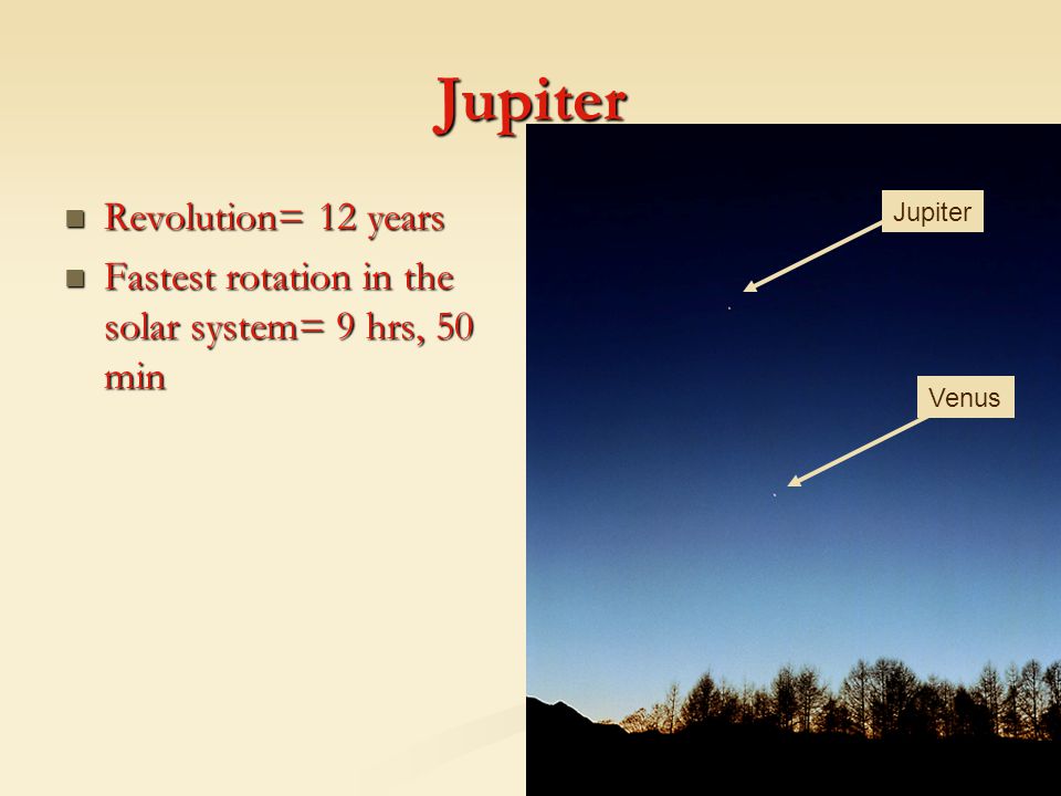 Jupiter Revolution= 12 years