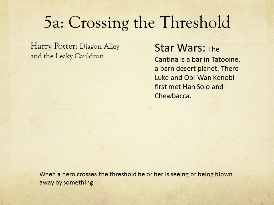 5a: Crossing the Threshold