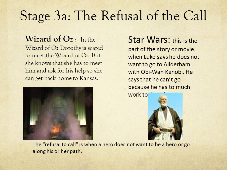 Stage 3a: The Refusal of the Call