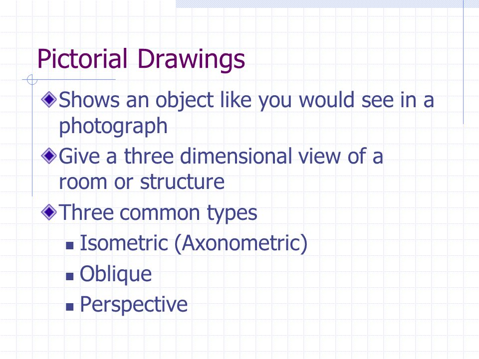 Pictorial Drawings Shows an object like you would see in a photograph