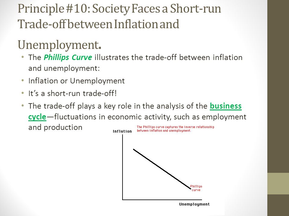 Principle #10: Society Faces a Short-run Trade-off between Inflation and Unemployment.