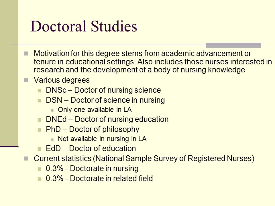 Doctoral Studies