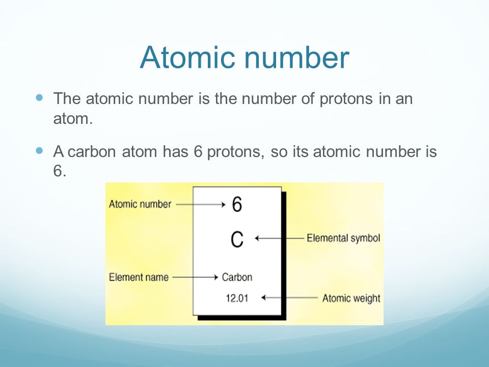 Atomic number The atomic number is the number of protons in an atom.