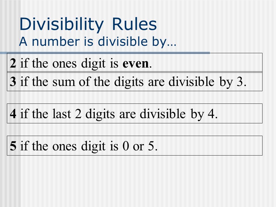 Divisibility Rules A number is divisible by…