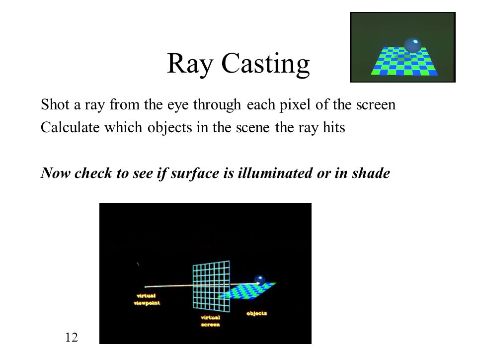 Ray Casting Shot a ray from the eye through each pixel of the screen