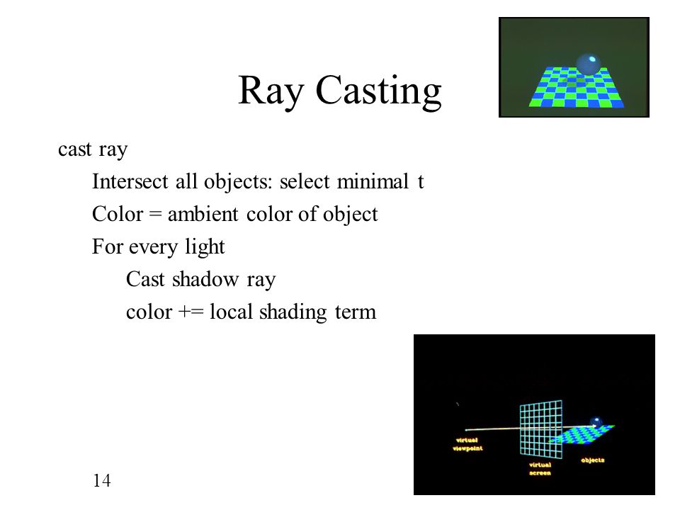 Ray Casting cast ray Intersect all objects: select minimal t