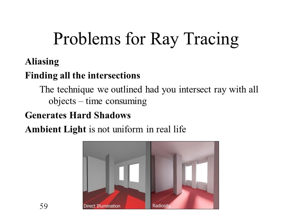 Problems for Ray Tracing