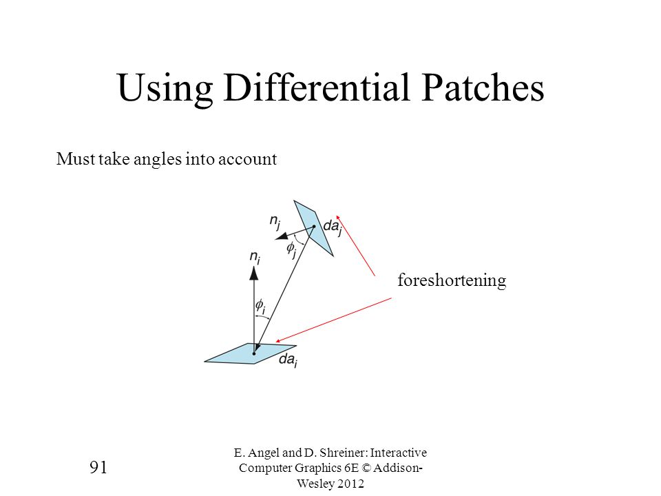 Using Differential Patches