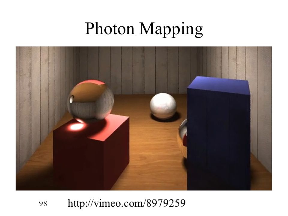 Photon Mapping