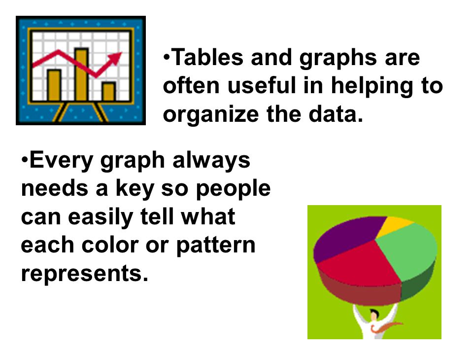 Tables and graphs are often useful in helping to organize the data.