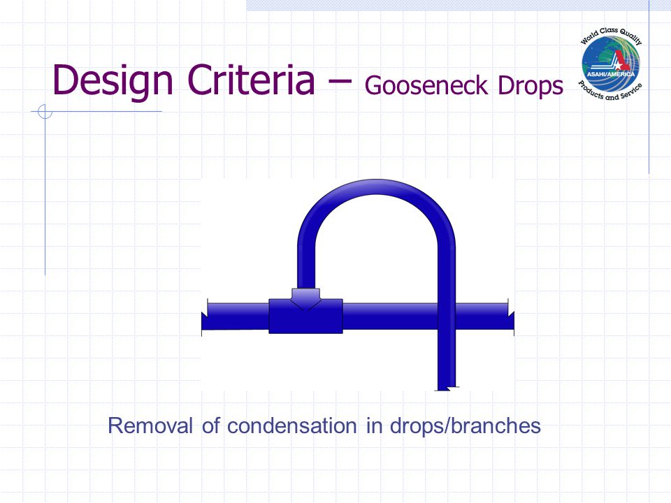 Design Criteria – Gooseneck Drops