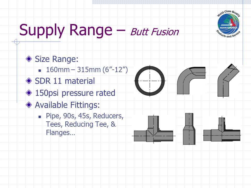 Supply Range – Butt Fusion
