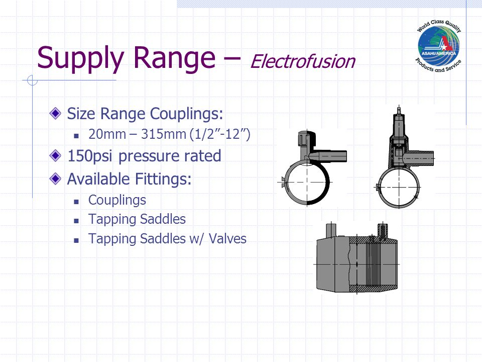 Supply Range – Electrofusion