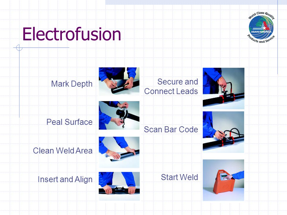 Electrofusion Secure and Mark Depth Connect Leads Peal Surface
