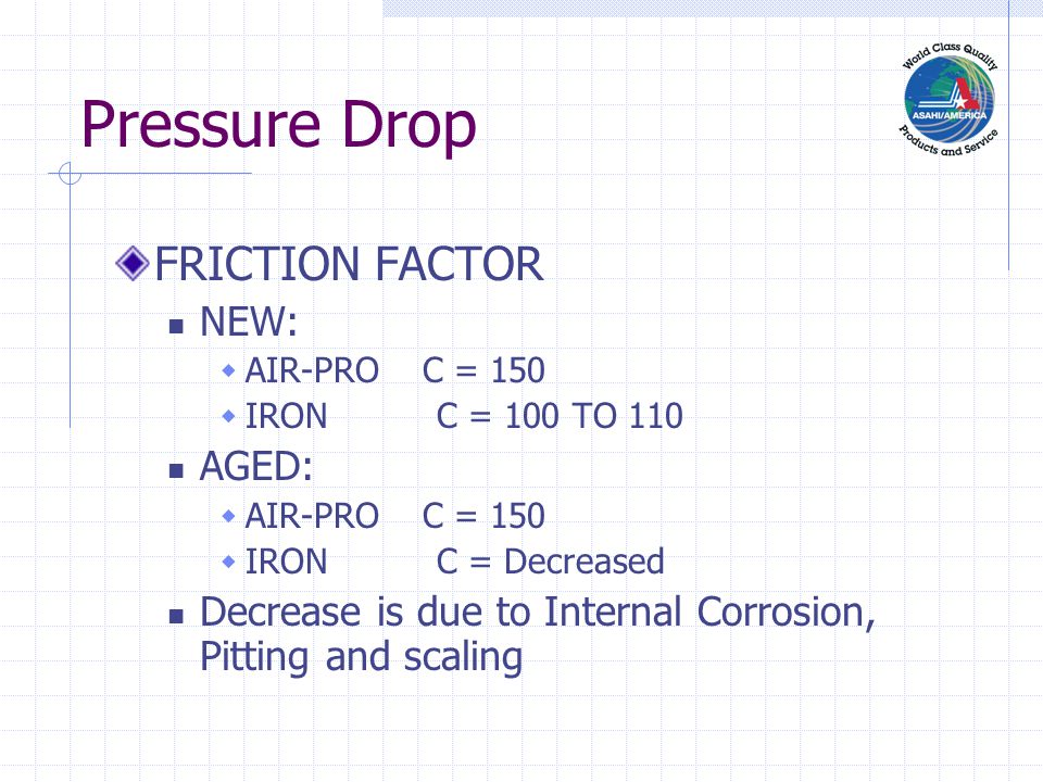 Pressure Drop FRICTION FACTOR NEW: AGED: