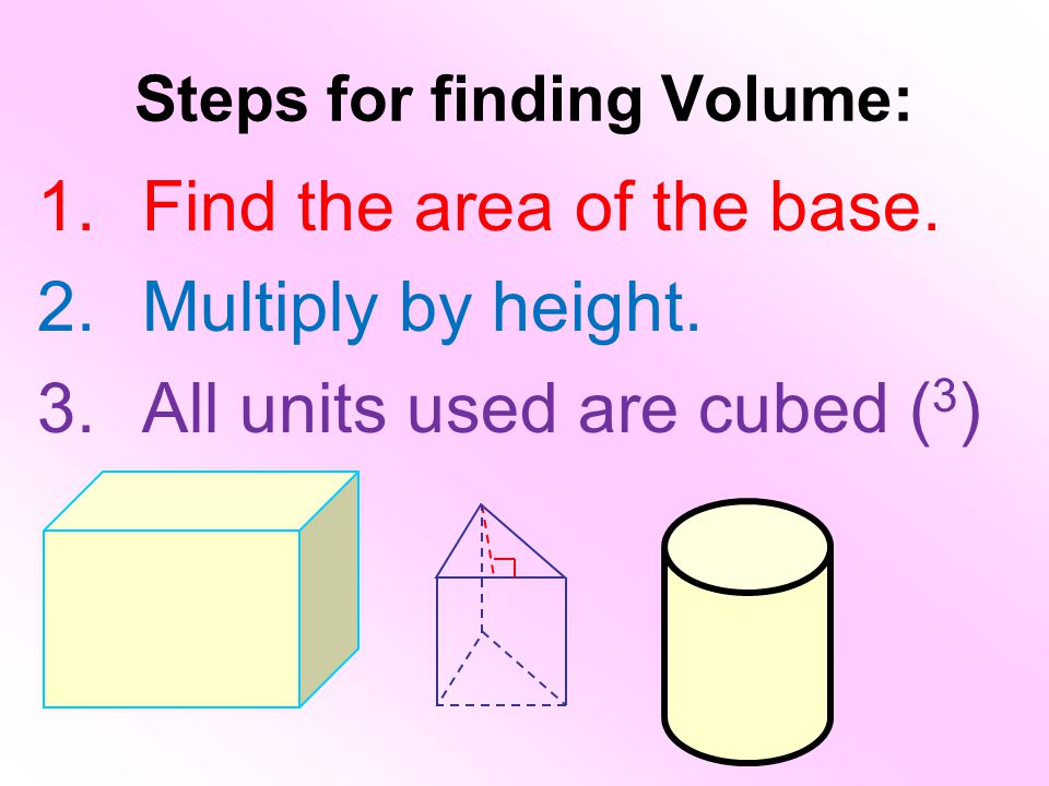 Steps for finding Volume: