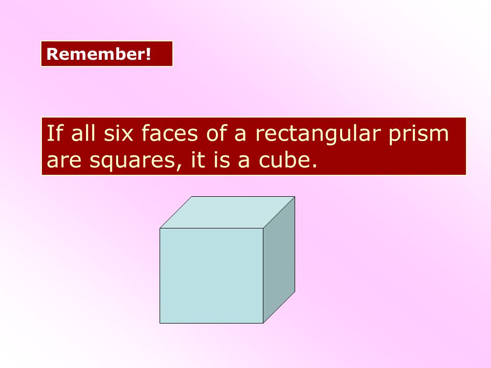 If all six faces of a rectangular prism are squares, it is a cube.