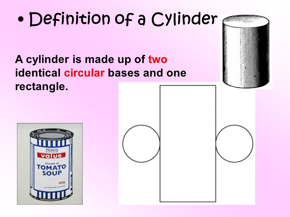 Definition of a Cylinder