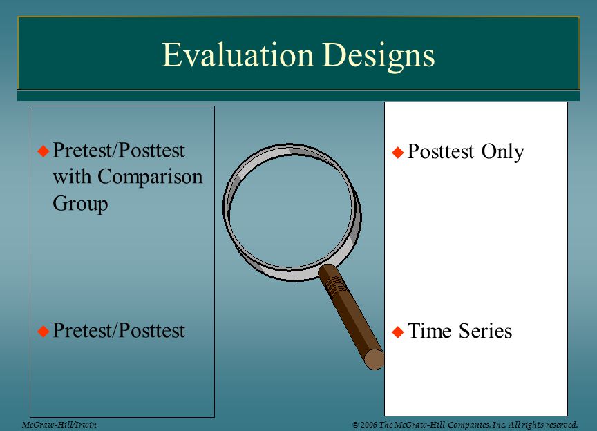 Evaluation Designs Pretest/Posttest with Comparison Group
