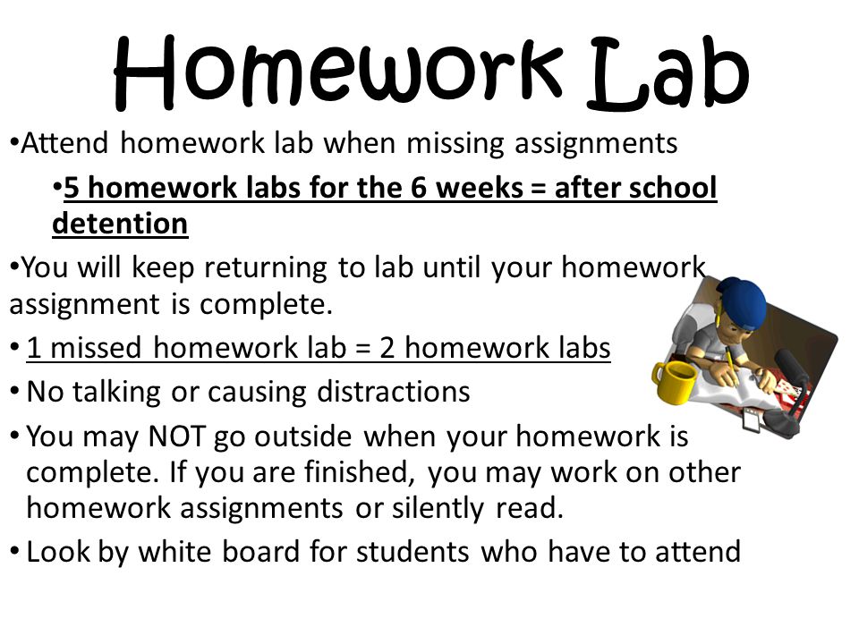 Homework Lab Attend homework lab when missing assignments