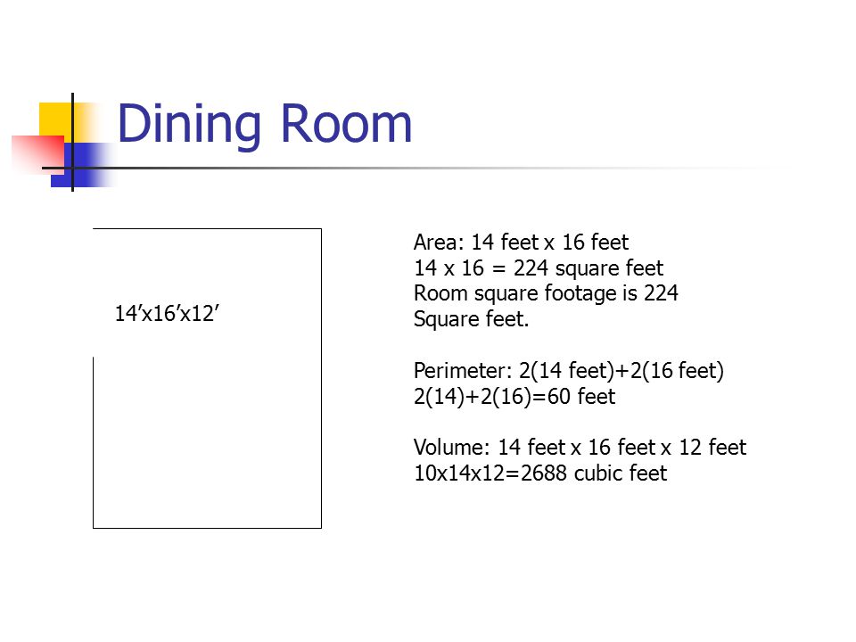 Dining Room Area: 14 feet x 16 feet 14 x 16 = 224 square feet