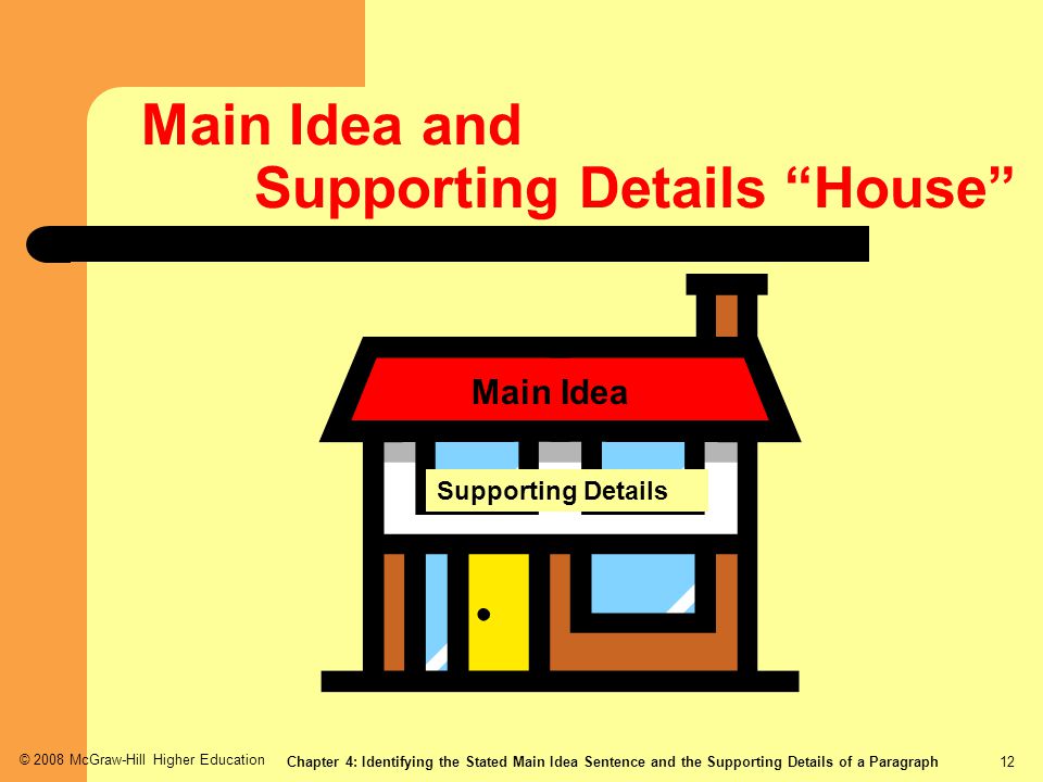 Main Idea and Supporting Details House
