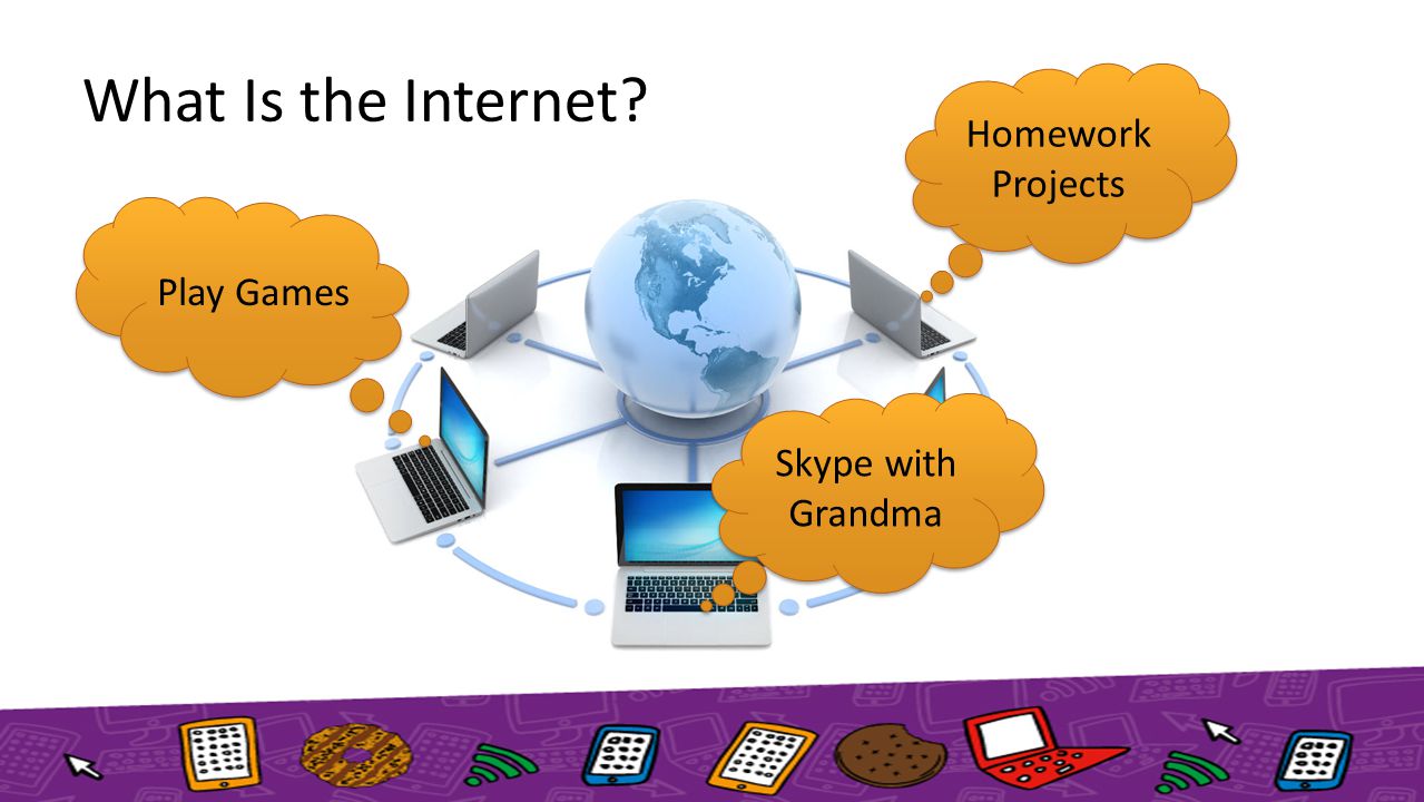 What Is the Internet Homework Projects Play Games Skype with Grandma