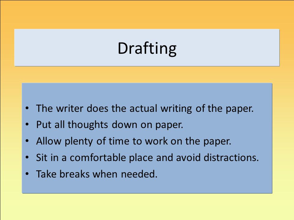 Drafting The writer does the actual writing of the paper.