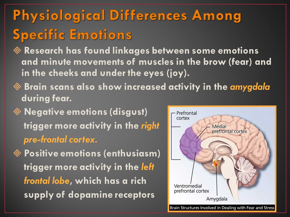 Physiological Differences Among Specific Emotions