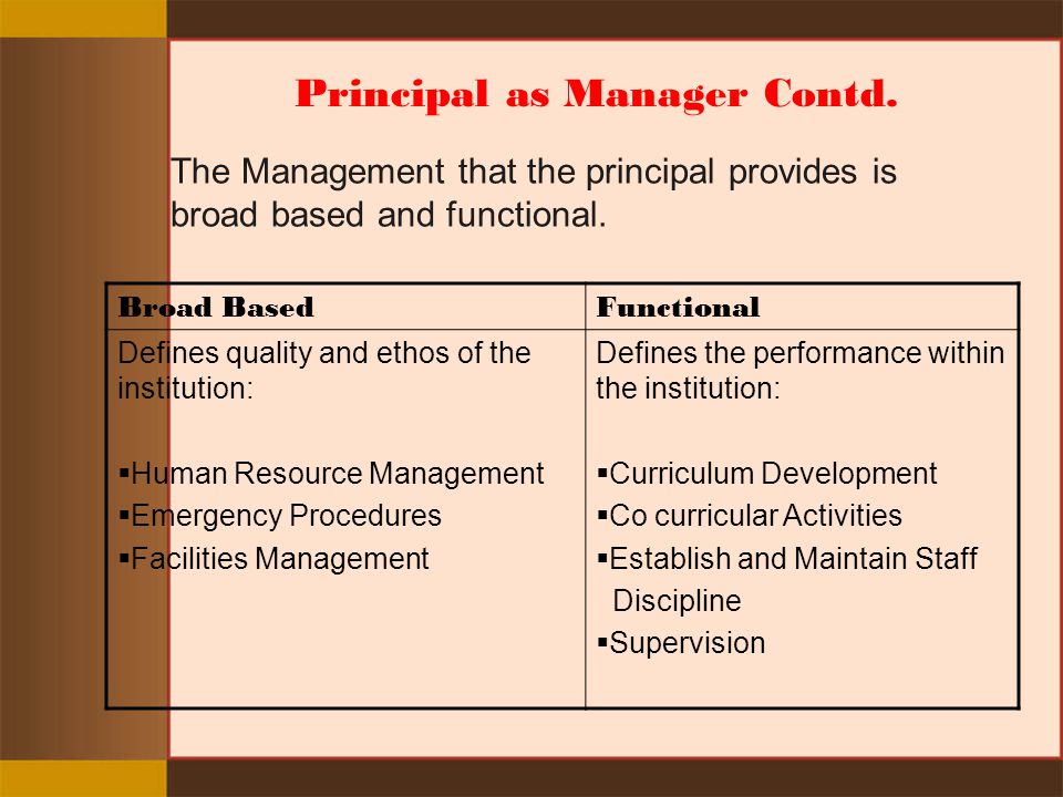 Principal as Manager Contd.
