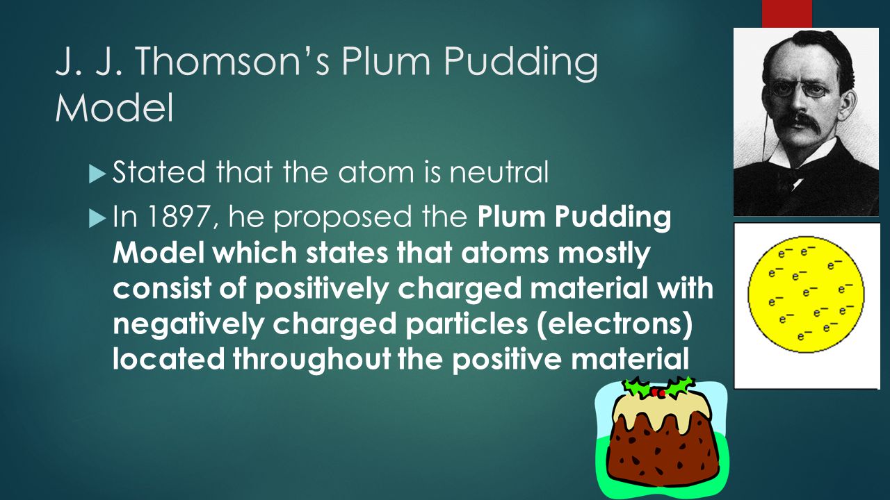 J. J. Thomson’s Plum Pudding Model