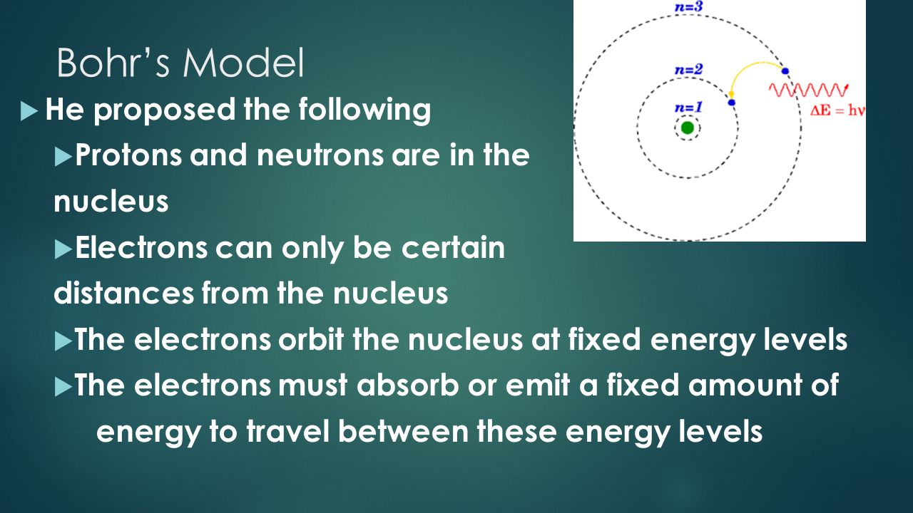 Bohr’s Model He proposed the following Protons and neutrons are in the