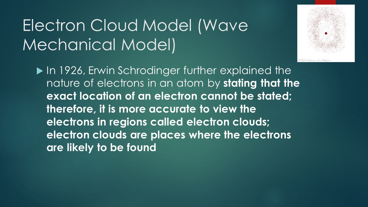 Electron Cloud Model (Wave Mechanical Model)
