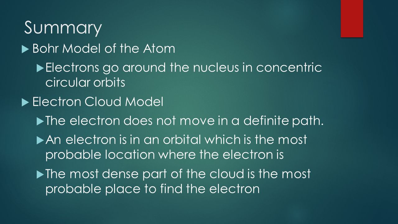 Summary Bohr Model of the Atom