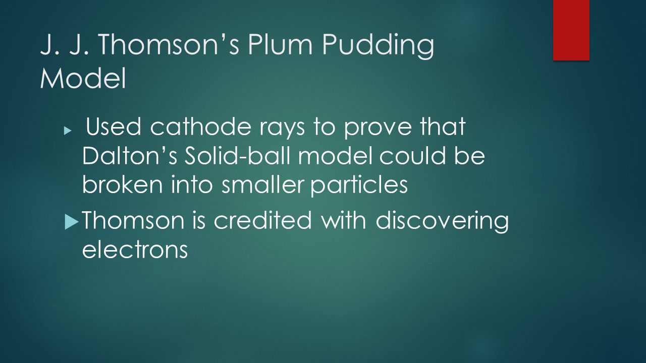 J. J. Thomson’s Plum Pudding Model