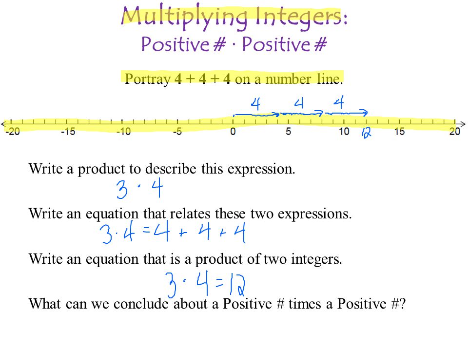 Multiplying Integers: Positive # · Positive #