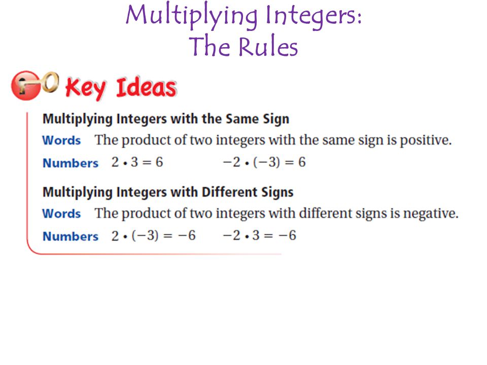 Multiplying Integers: The Rules