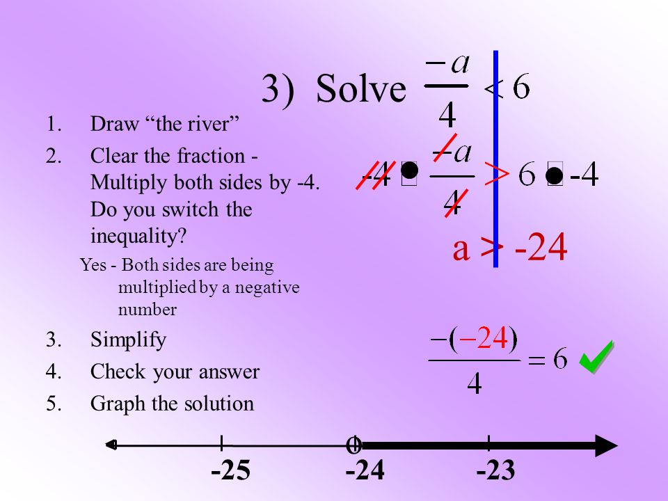 3) Solve a > -24 o Draw the river