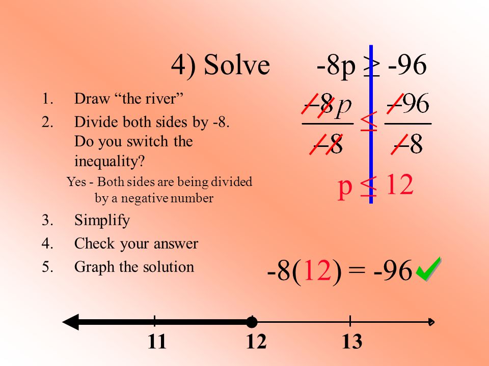 4) Solve -8p ≥ -96 p ≤ 12 -8(12) = -96 ● Draw the river