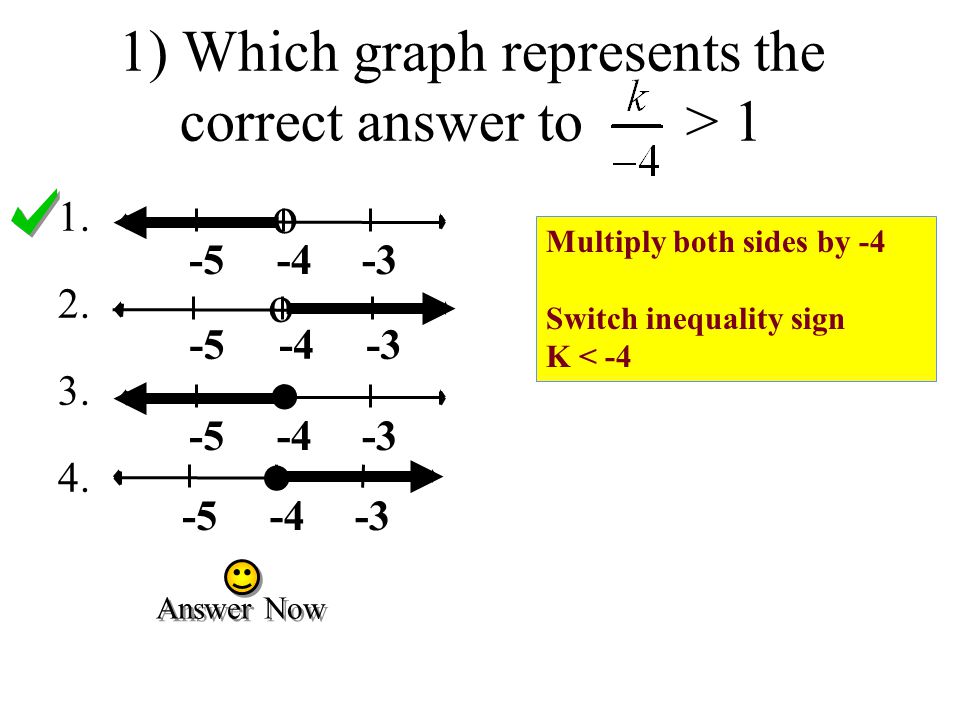 1) Which graph represents the correct answer to > 1