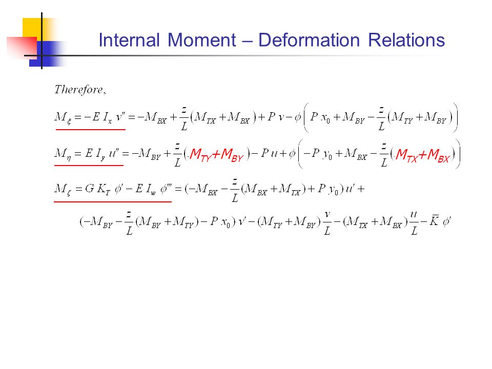Internal Moment – Deformation Relations
