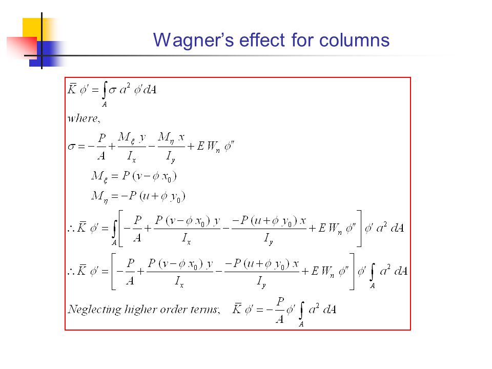Wagner’s effect for columns