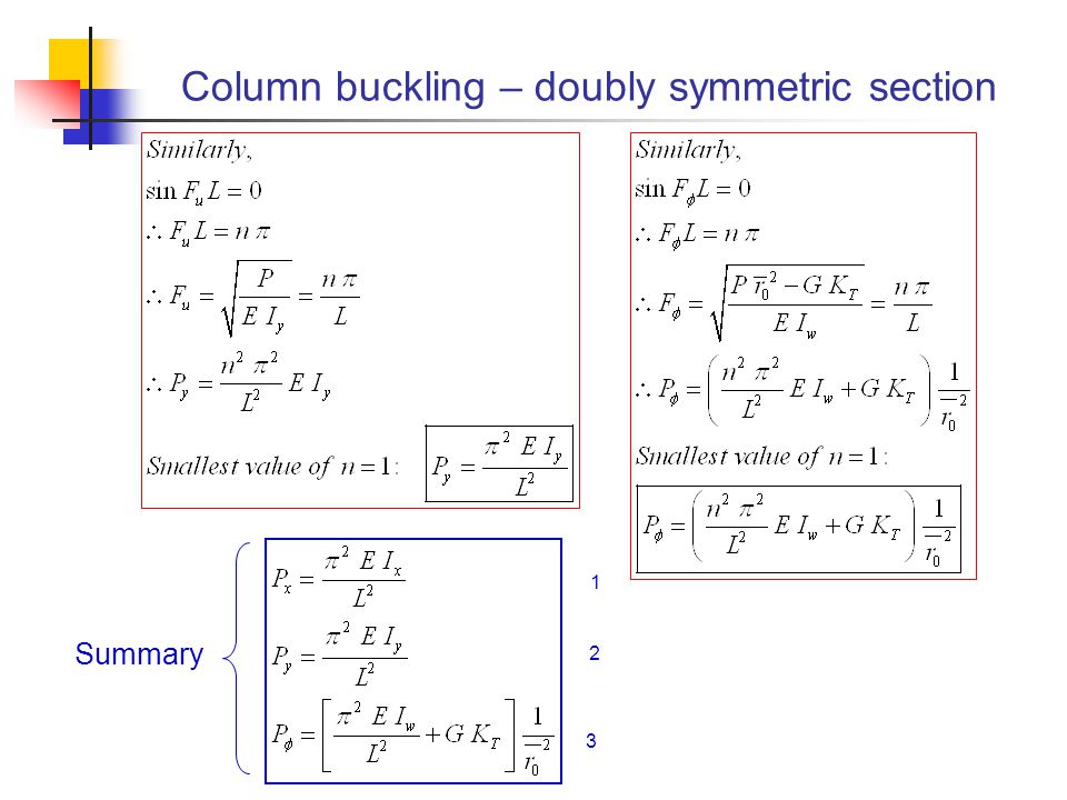 Column buckling – doubly symmetric section